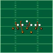 Diagram 12