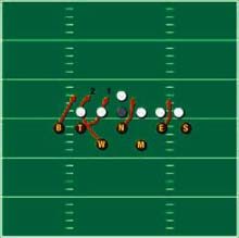 Diagram 13