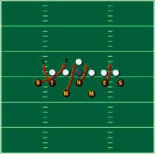 Diagram 15