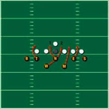 Diagram 16