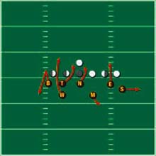 Diagram 17