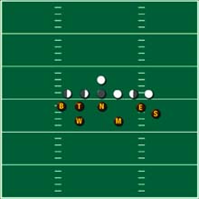 Diagram5