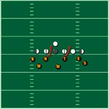 Diagram 7