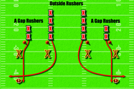 Football+Reverse+Play+Diagram Football Reverse Play Diagram http://samiradjerad.fastpage.name ...