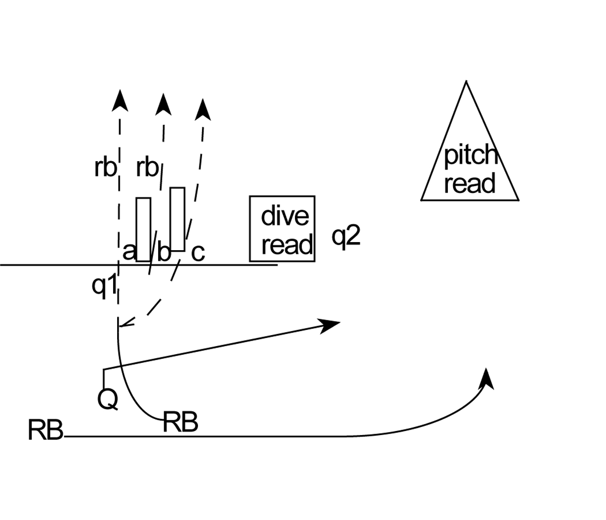 Craftsman table saw safety switch, cheap tools grand rapids mi weather