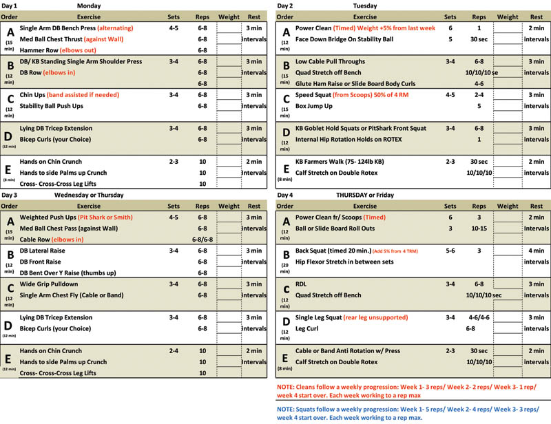 15 Minute Offensive Line Workout Plan for Beginner