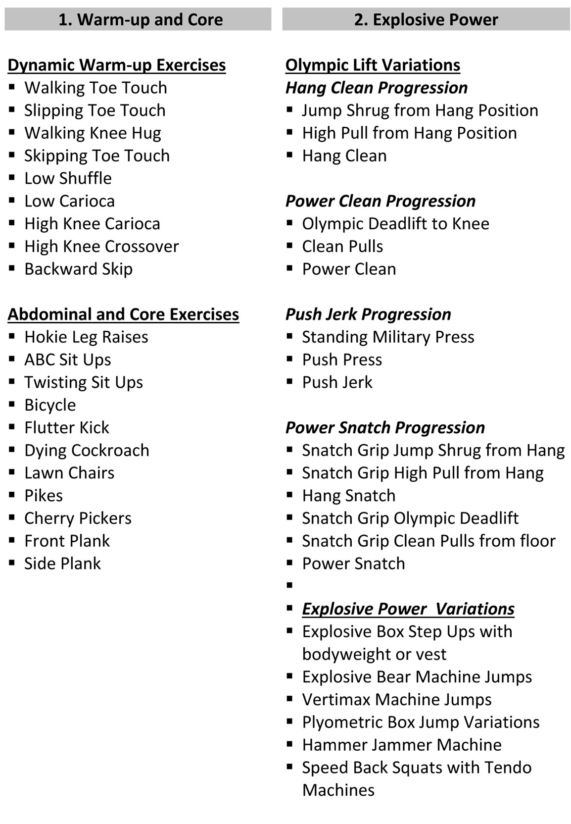 Football Weight Lifting Chart