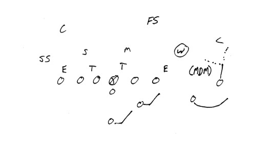 step concepts route passing football quarterback gives pass various run options each play diagram
